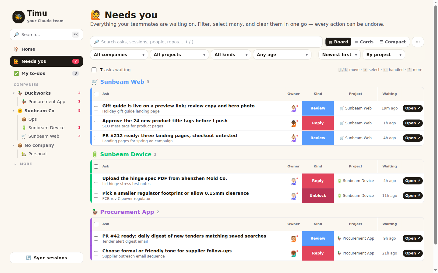 The Needs you board, grouped by project